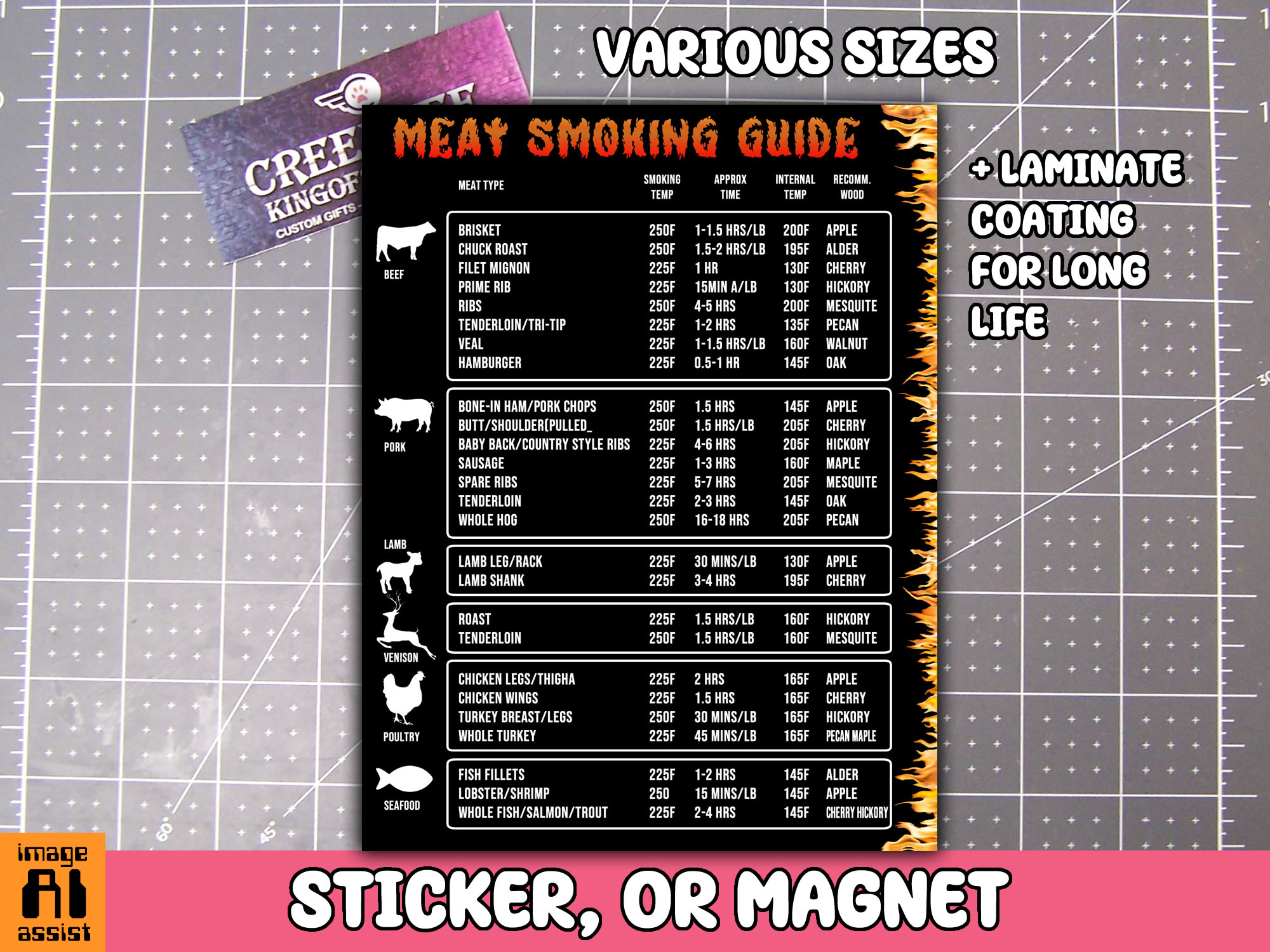Meat Smoking Guide  - Custom Bumper Sticker, Vinyl Sticker, or Magnet